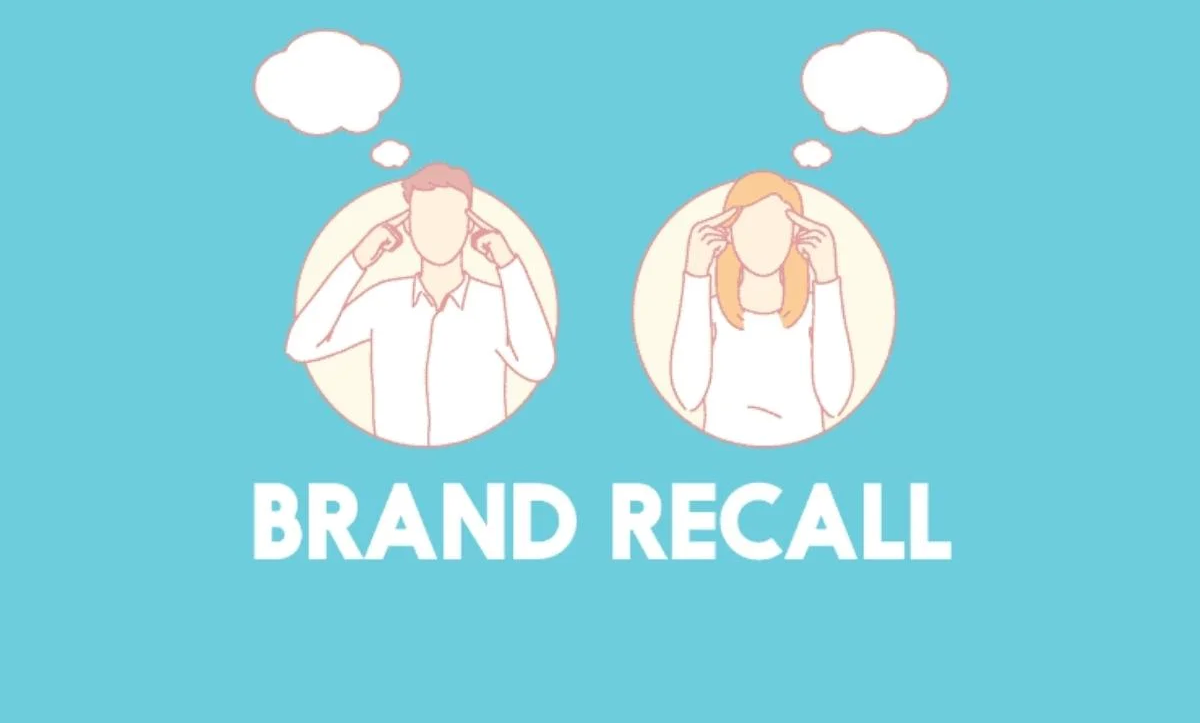 Brand Recall