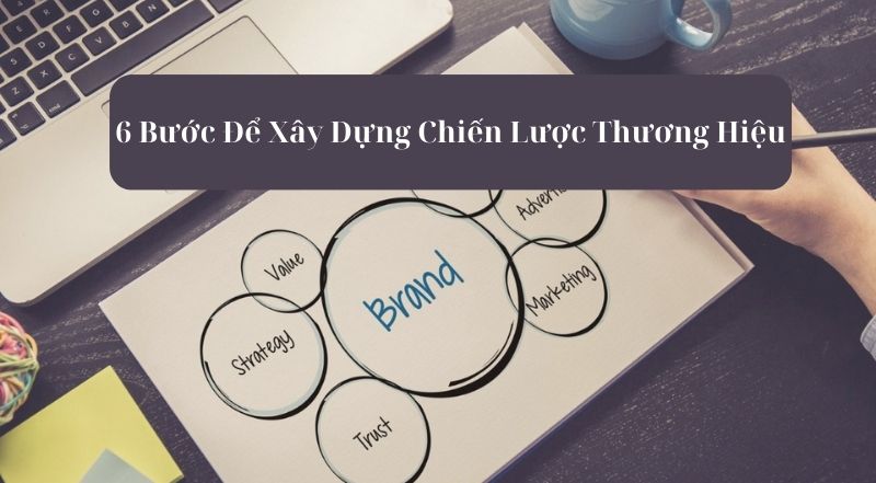 6 Bước Để Xây Dựng Chiến Lược Thương Hiệu Thành Công Cho Doanh Nghiệp