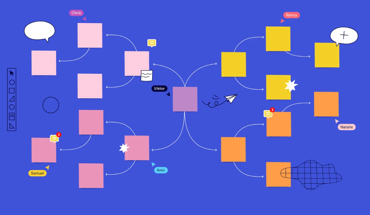 Giải đáp thắc mắc về Content Mapping