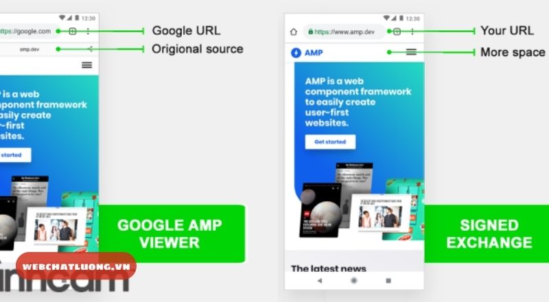 Cách hiển thị website AMP trên Google Search