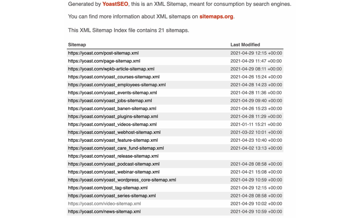 Sitemap XML