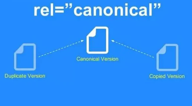 Lưu ý quan trọng khi ứng dụng Canonical trong marketing