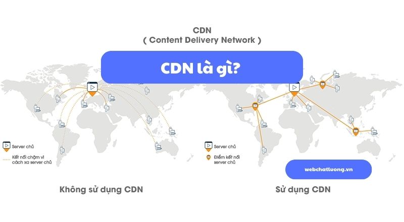 CDN là gì? Tại sao thiết kế website cần dịch vụ CDN?