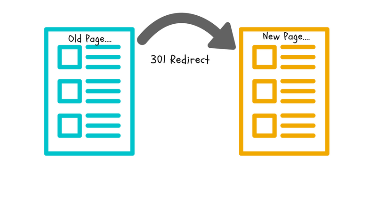 Việc hiểu rõ về cách thức hoạt động của Redirect là rất quan trọng