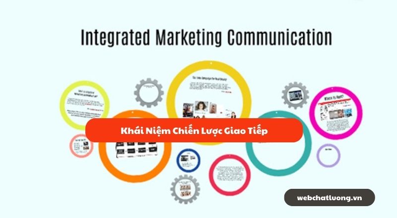 Khái Niệm Chiến Lược Giao Tiếp