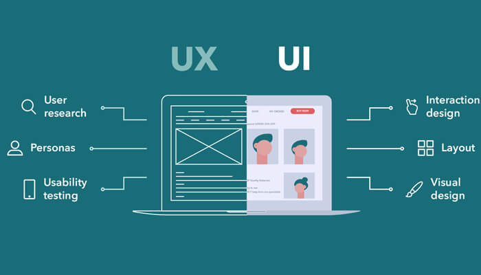 Phân biệt UI và UX