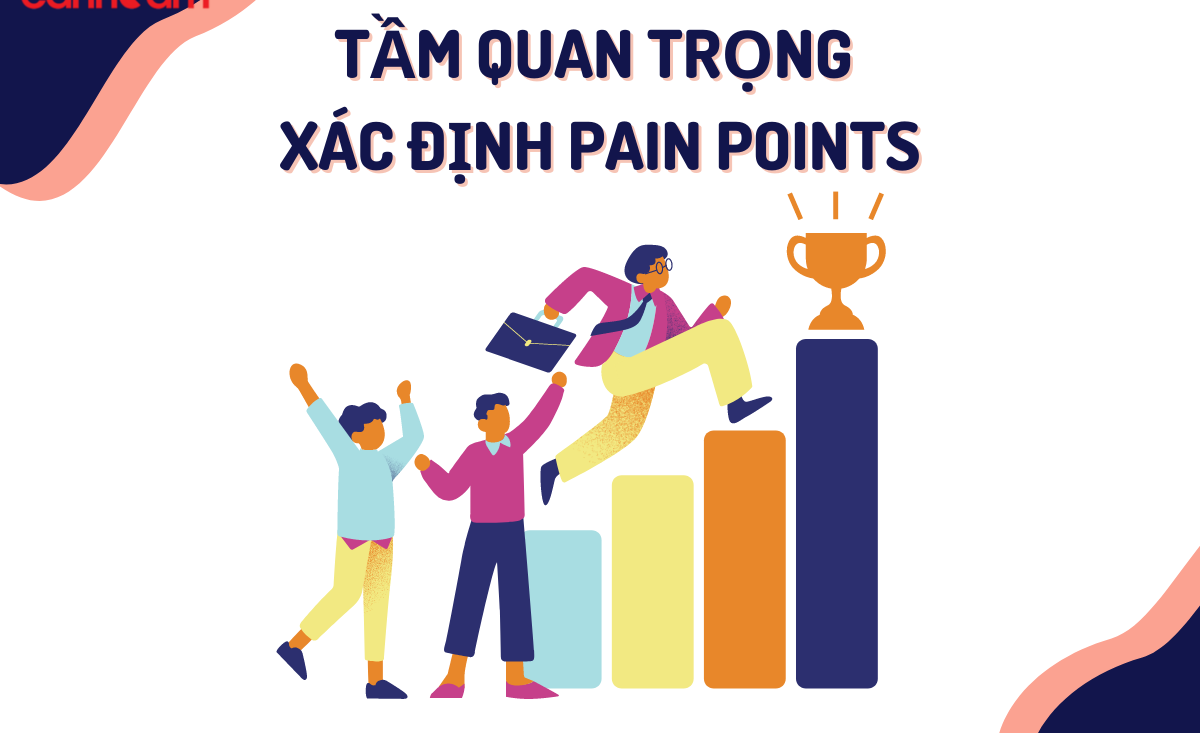 Xác định Pain Point giúp nâng cao hiệu suất công việc