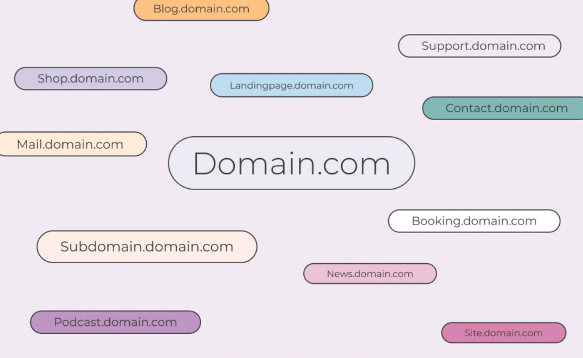 Một domain chính có thể tạo được không giới hạn subdomain