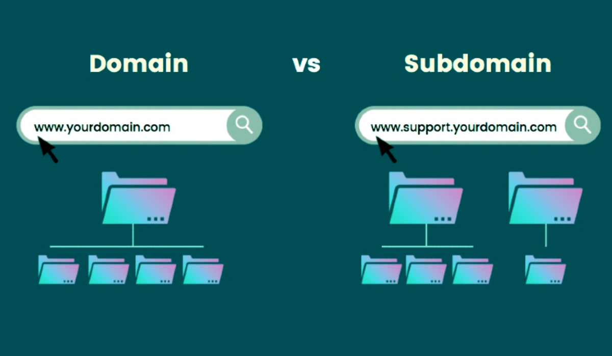 Phân biệt Domain và Subdomain