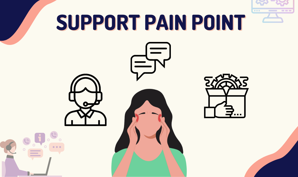 Pain Points về hỗ trợ