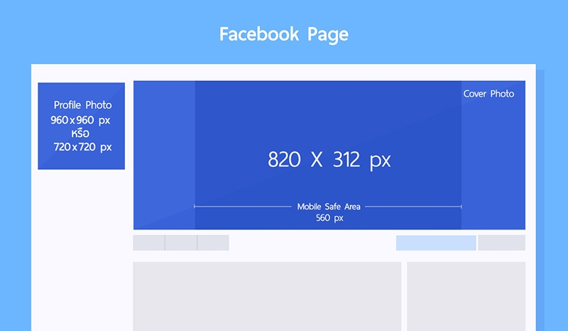 Kích thước Facebook chuẩn
