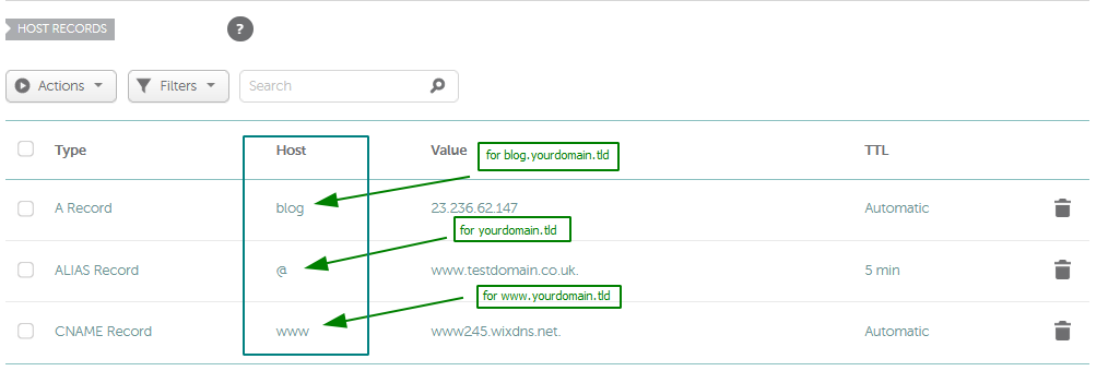 Các loại bản ghi của DNS - CNAME Record