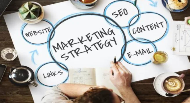 Tầm quan trọng của marketing communications?