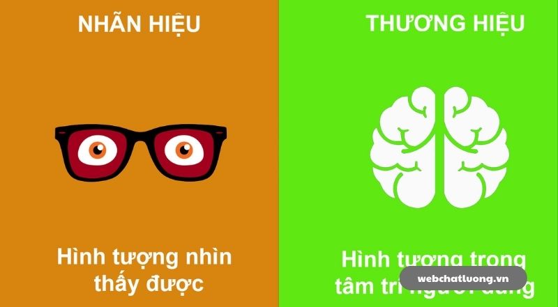 So sánh chi tiết giữa nhãn hiệu và thương hiệu