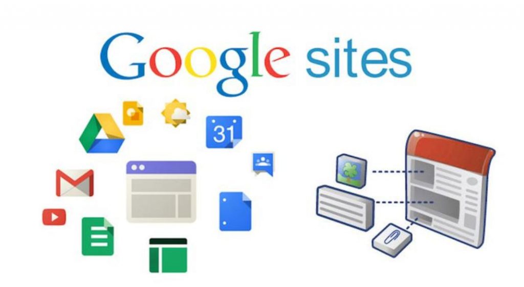 google sites